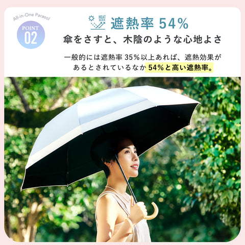 [3-tier folding umbrella] COKAGE+ heat shielding parasol 