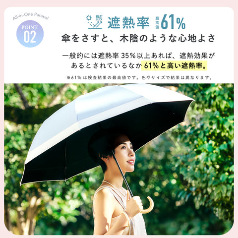 [3-tier folding umbrella] COKAGE+ heat shielding parasol 