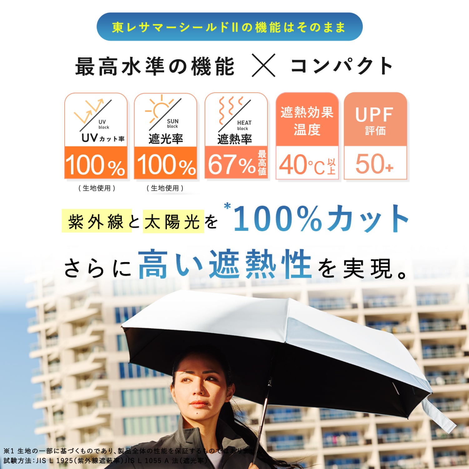 日傘｜完全遮光・自動開閉・サマーシールドⅡ採用｜COKAGE+ ACTIVE