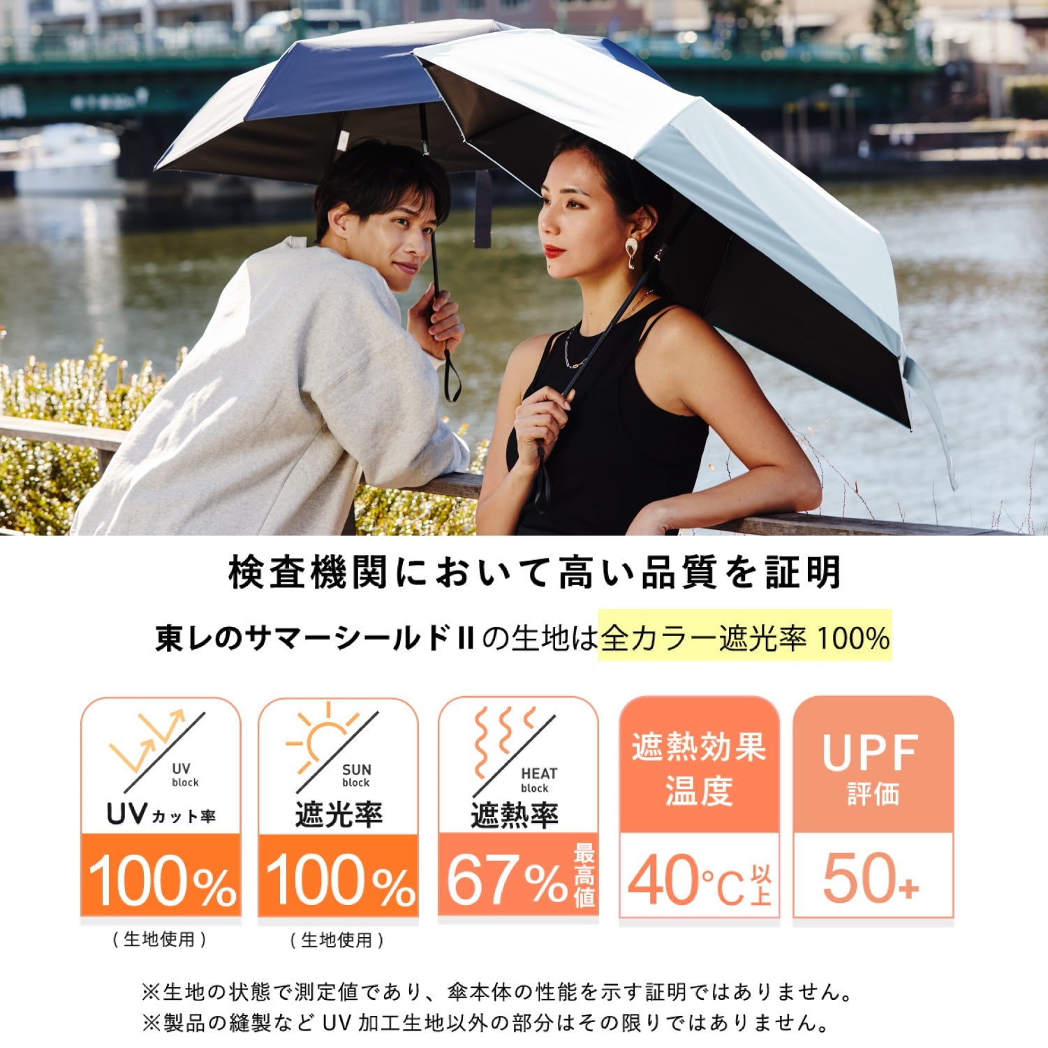 日傘｜完全遮光・自動開閉・サマーシールドⅡ採用｜COKAGE+ ACTIVE
