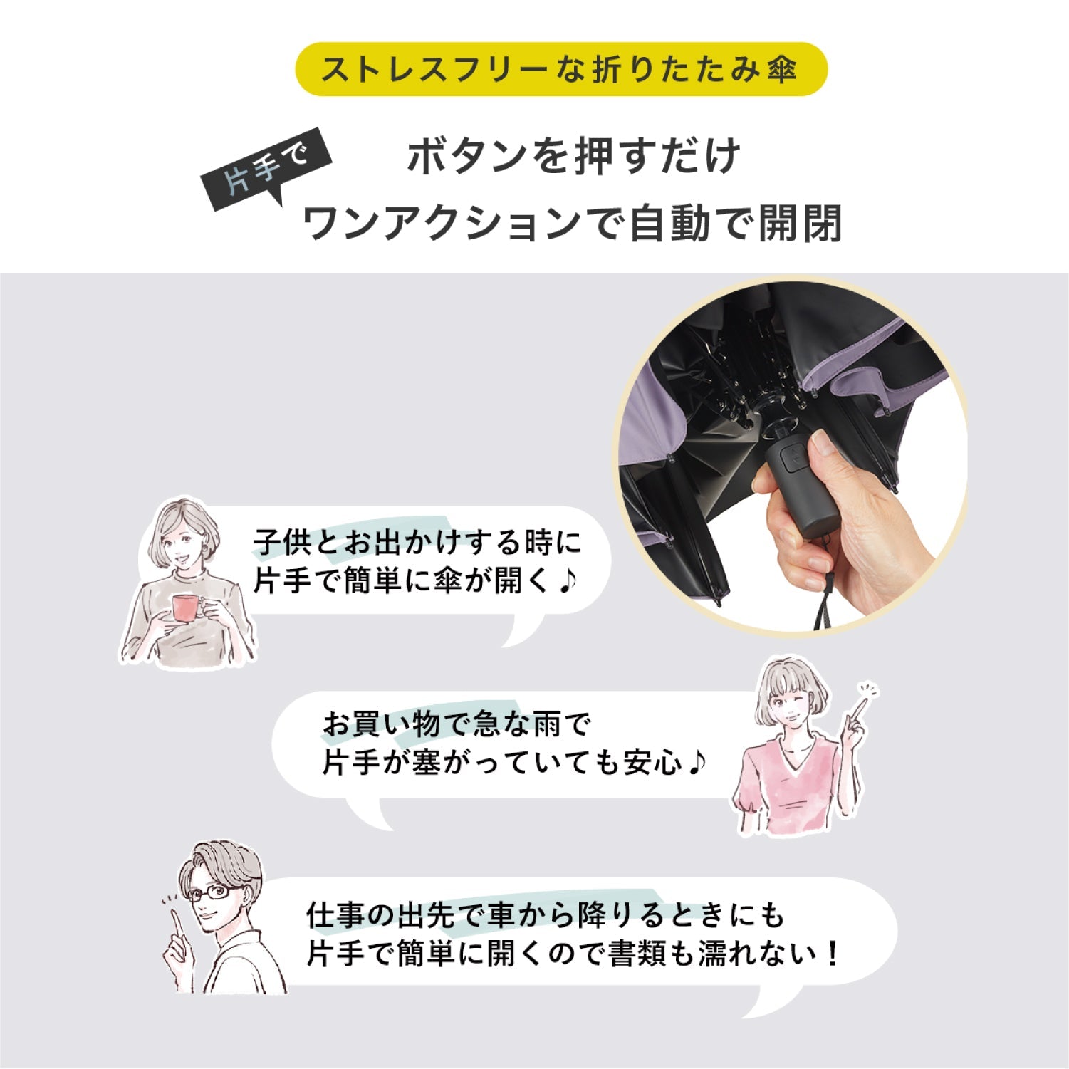 日傘｜完全遮光・自動開閉・サマーシールドⅡ採用｜COKAGE+ ACTIVE