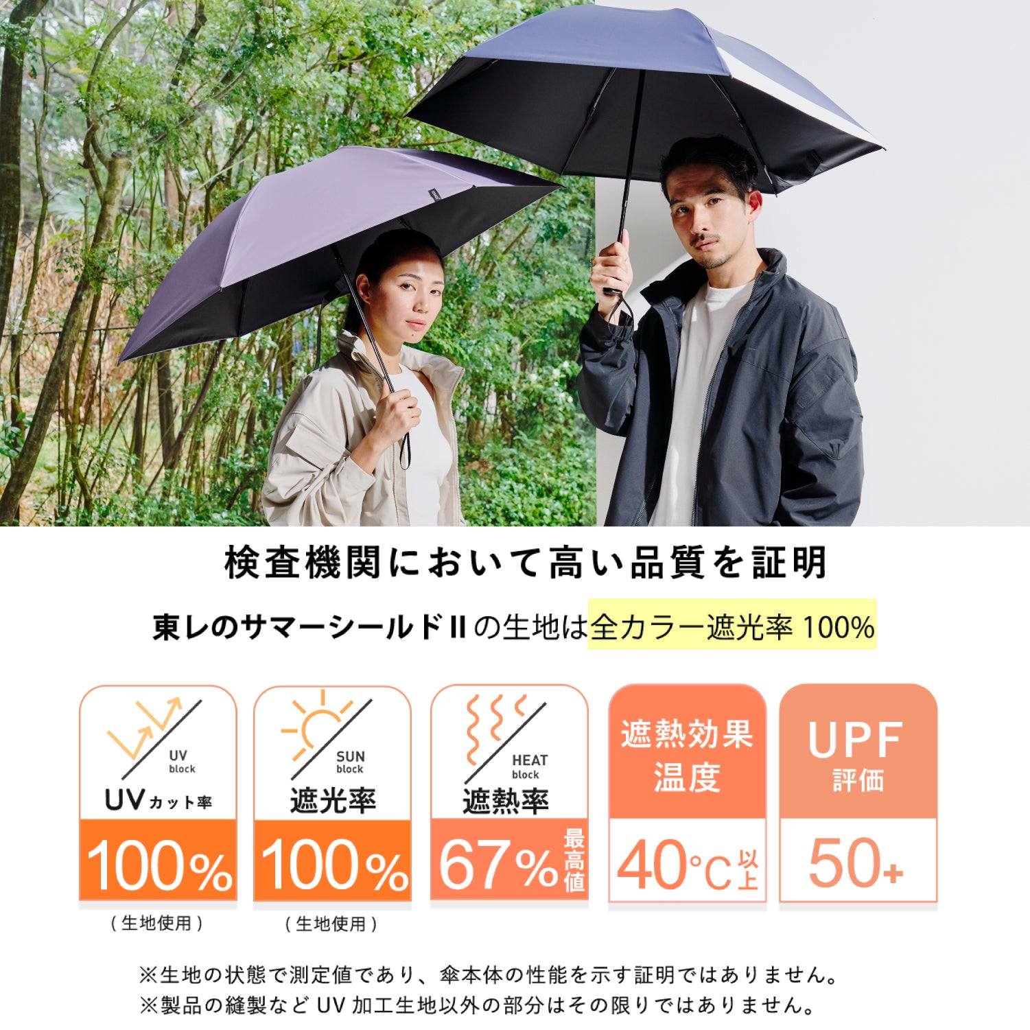 日傘｜完全遮光・耐風・サマーシールドⅡ採用｜COKAGE+ ACTIVE 耐風