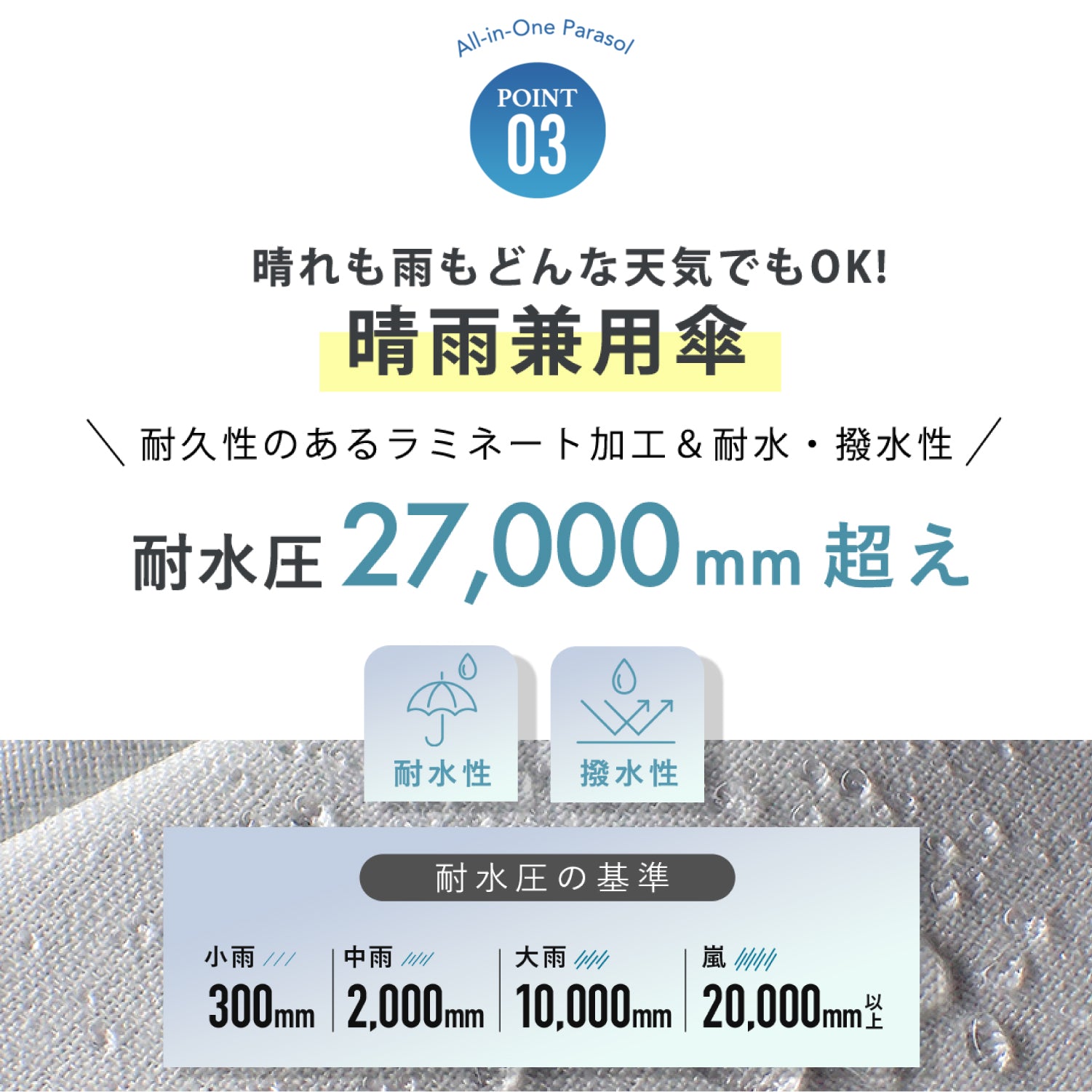 日傘｜完全遮光・耐風・サマーシールドⅡ採用｜COKAGE+ ACTIVE 耐風