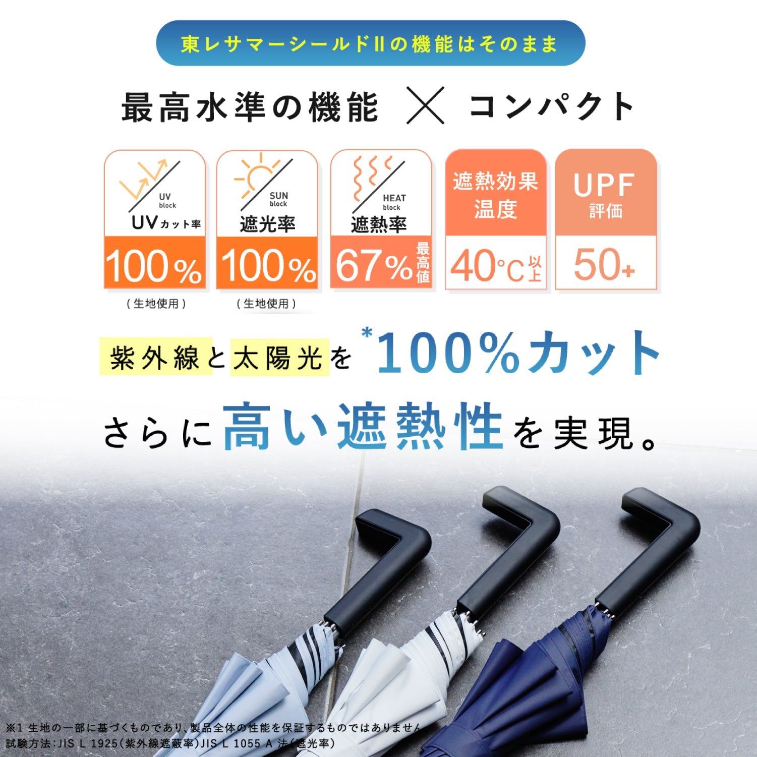 日傘｜遮光率100%・遮熱・東レ サマーシールド｜COKAGE+ 耐風 60cm