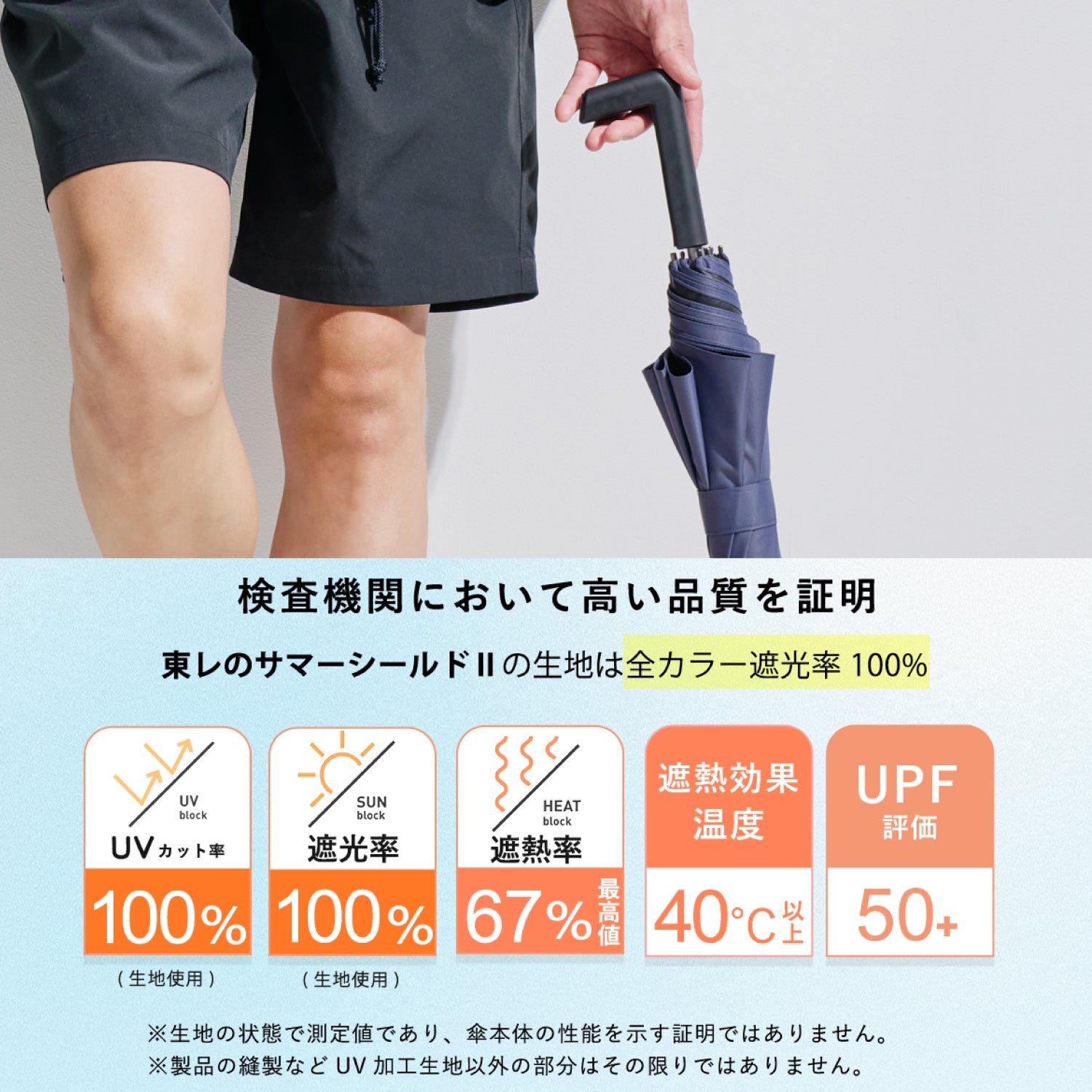日傘｜遮光率100%・遮熱・東レ サマーシールド｜COKAGE+ 耐風 60cm