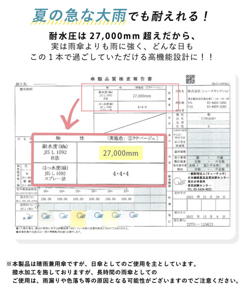 COKAGE+ ACTIVE 5段ミニ 50cm 折