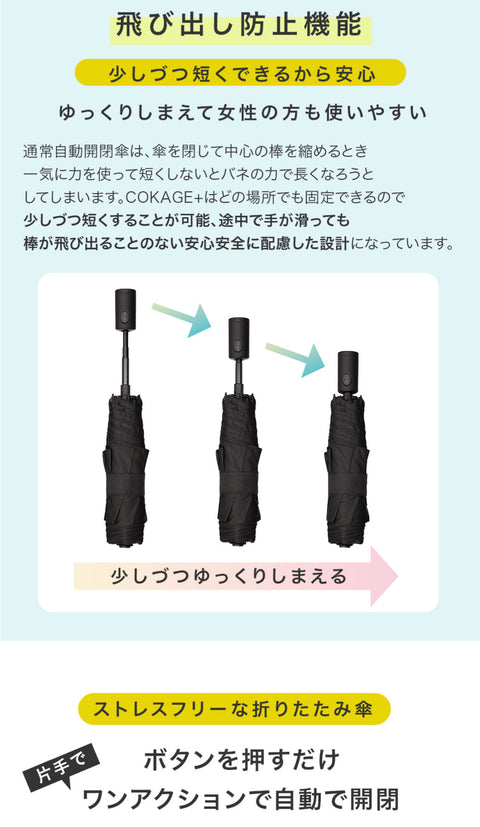 COKAGE+ ACTIVE 自動開閉 55cm 折