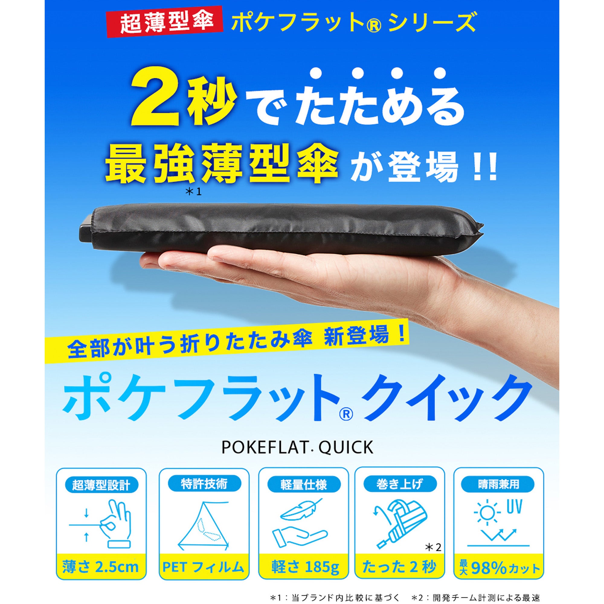 ポケフラット クイック 折 55cm