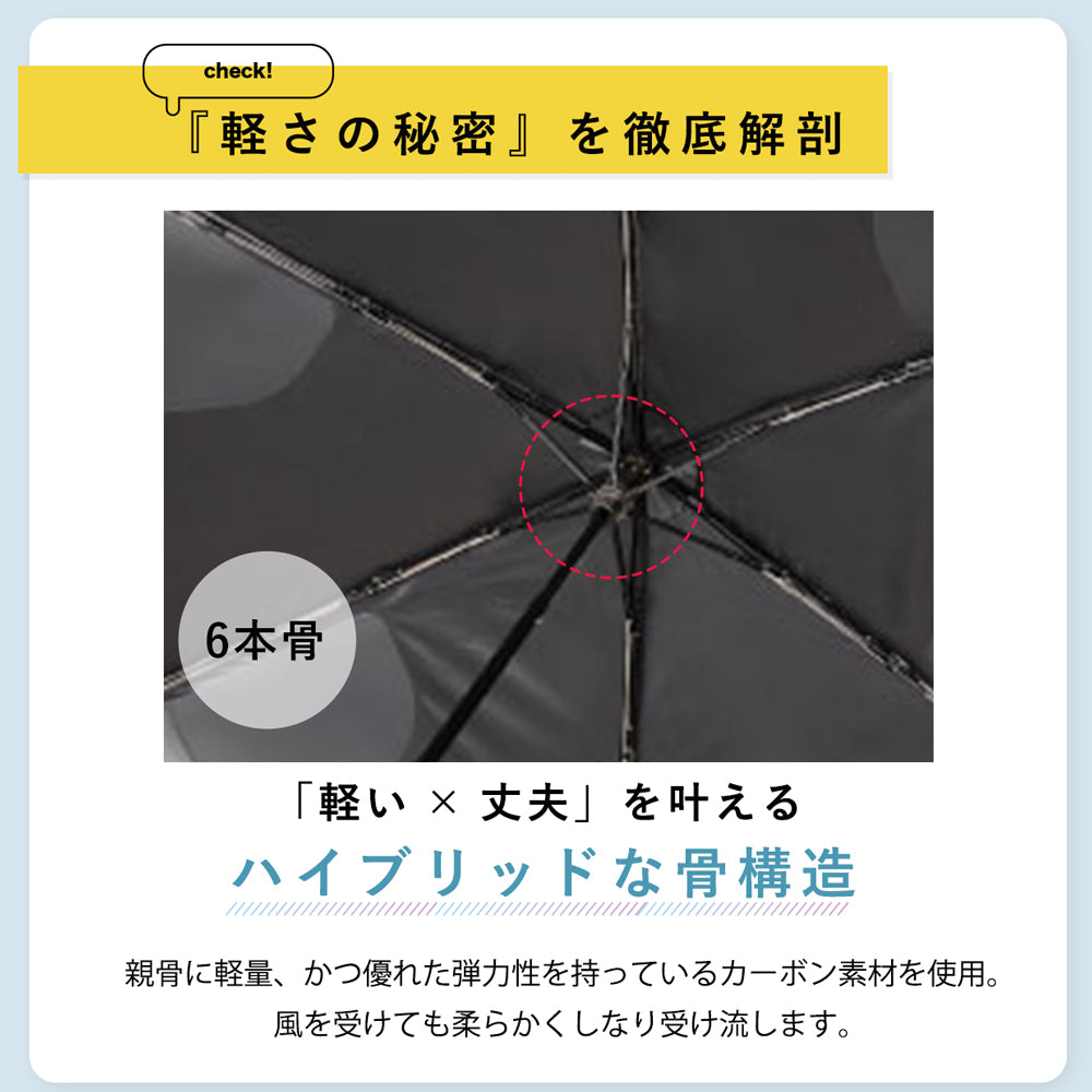 日傘｜完全遮光・たたみやすい・超軽量｜クイックシャット ライト UV