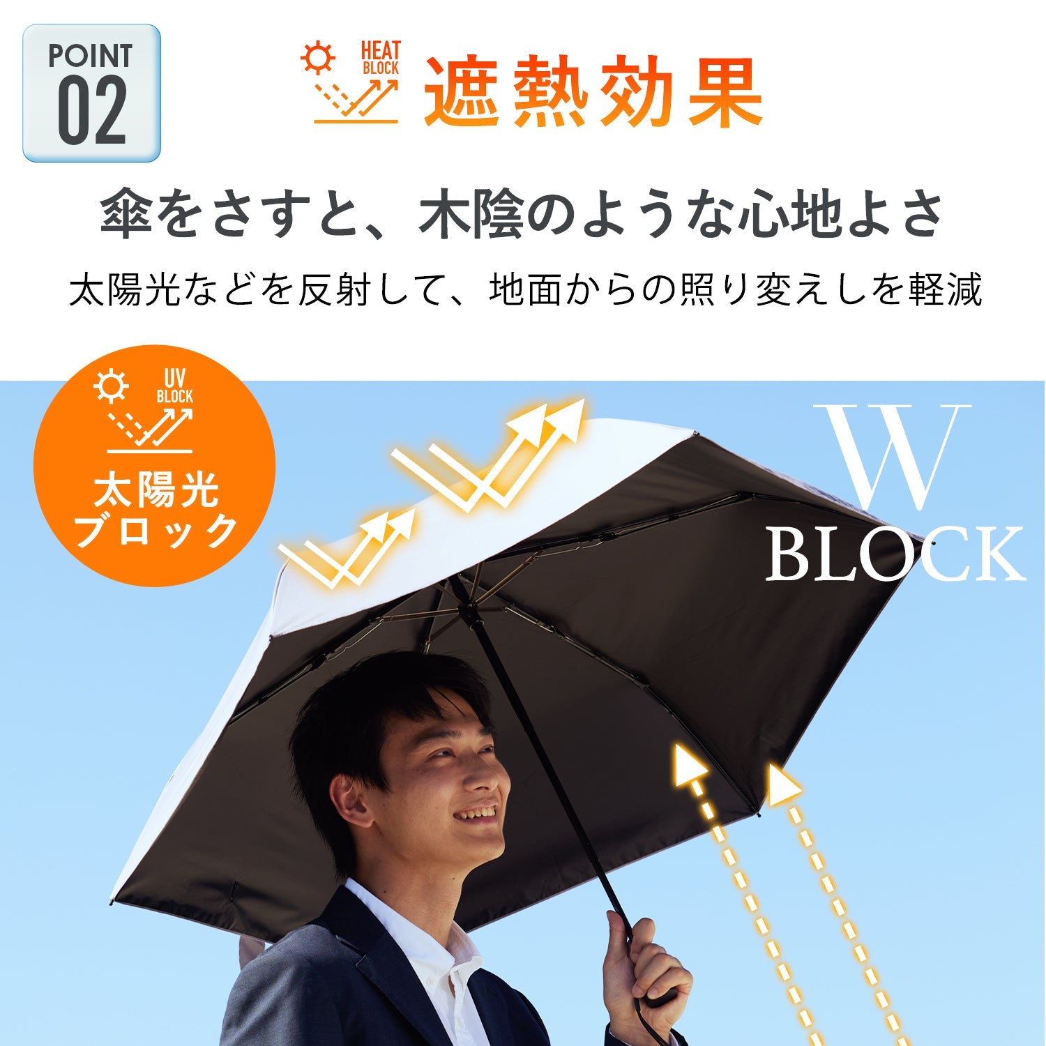 折りたたみ傘｜遮光率100%・耐風・晴雨兼用｜ZENTENKOU 折 55cm Waterfront