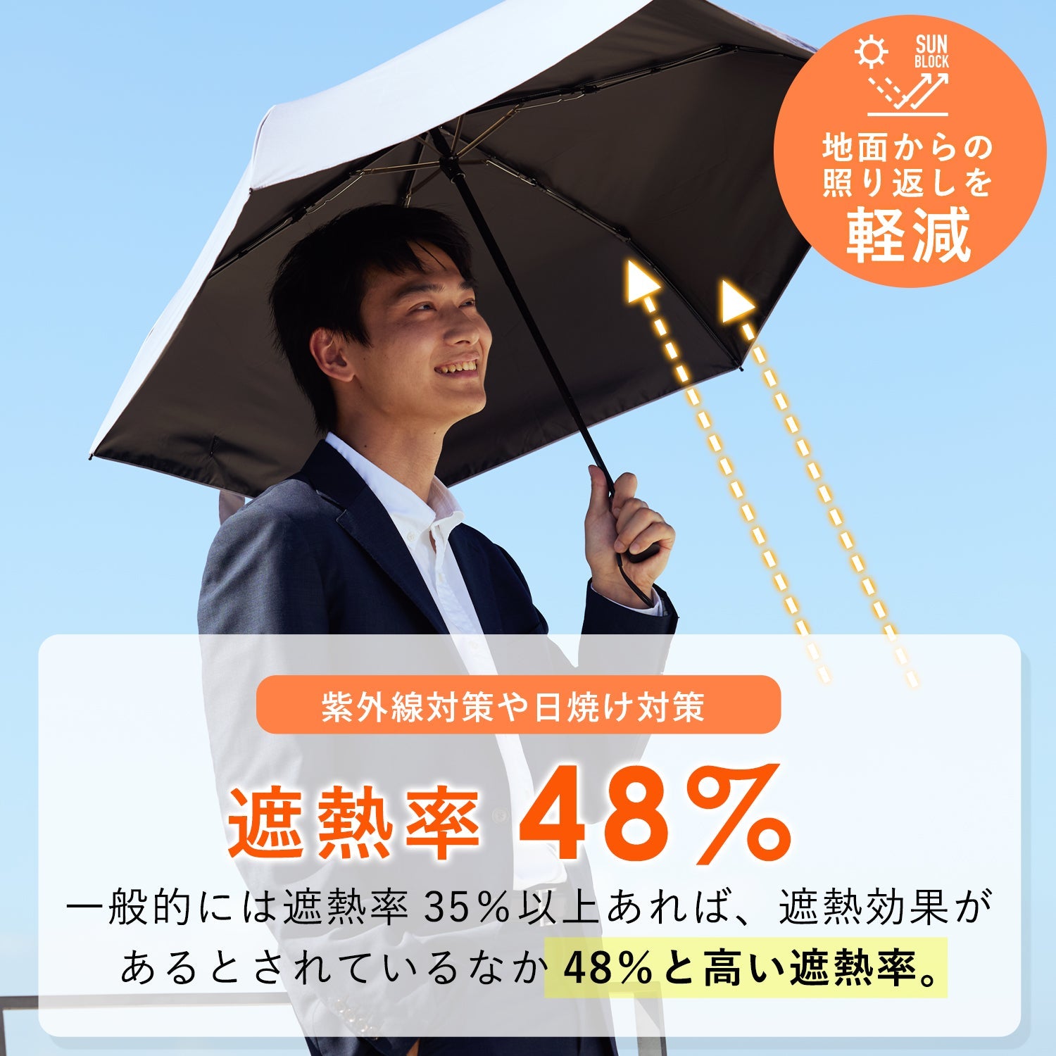 折りたたみ傘｜遮光率100%・耐風・晴雨兼用｜ZENTENKOU 折 55cm Waterfront