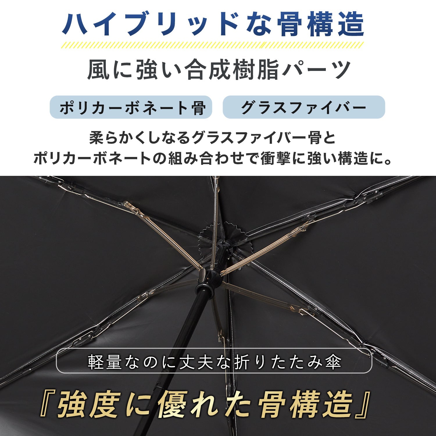悠雨  UV cut/99.9% light blocking rate parasol | LIM all weather 55cm