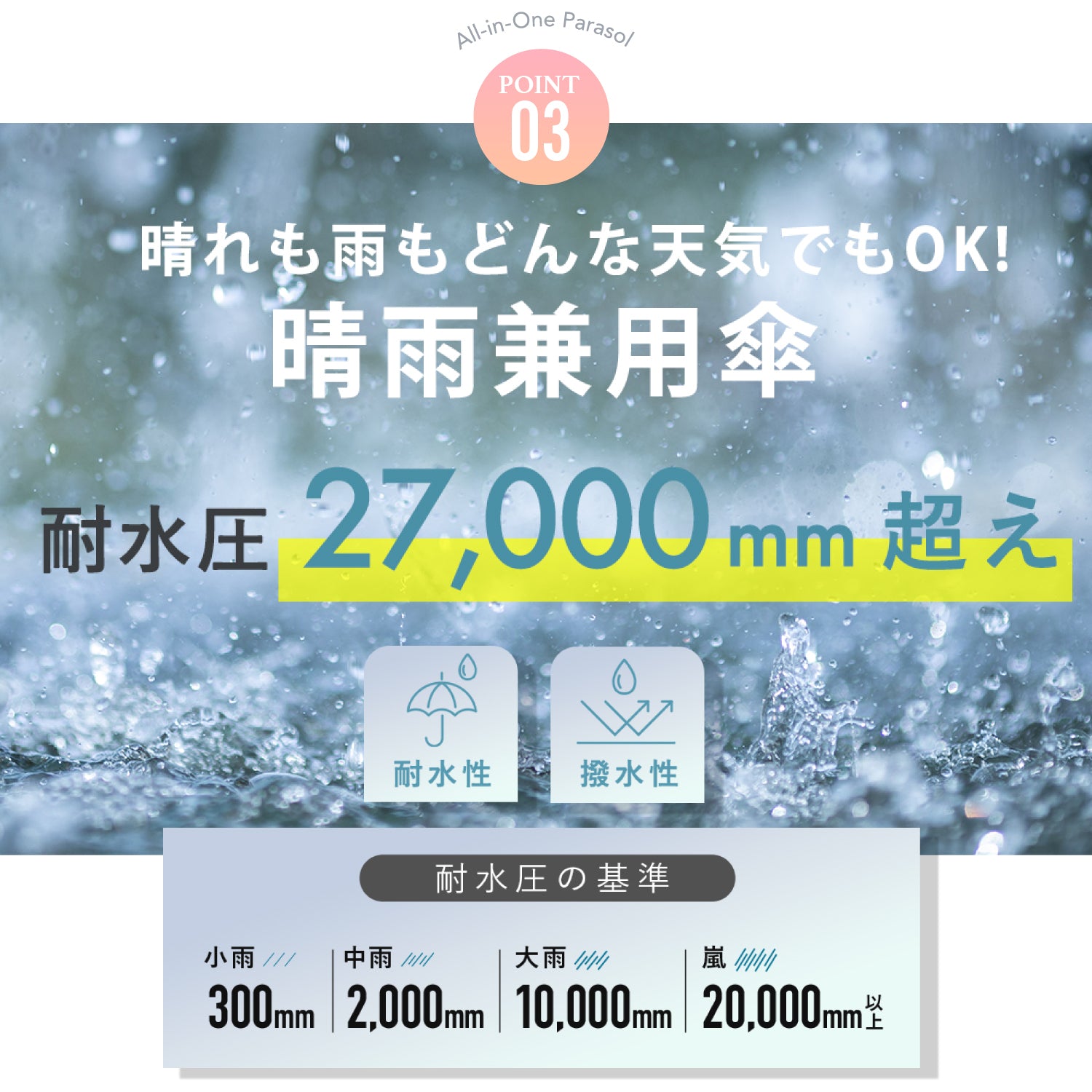 日傘｜東レサマーシールド・遮光率100%・ジャンプ式｜COKAGE+ 木手元