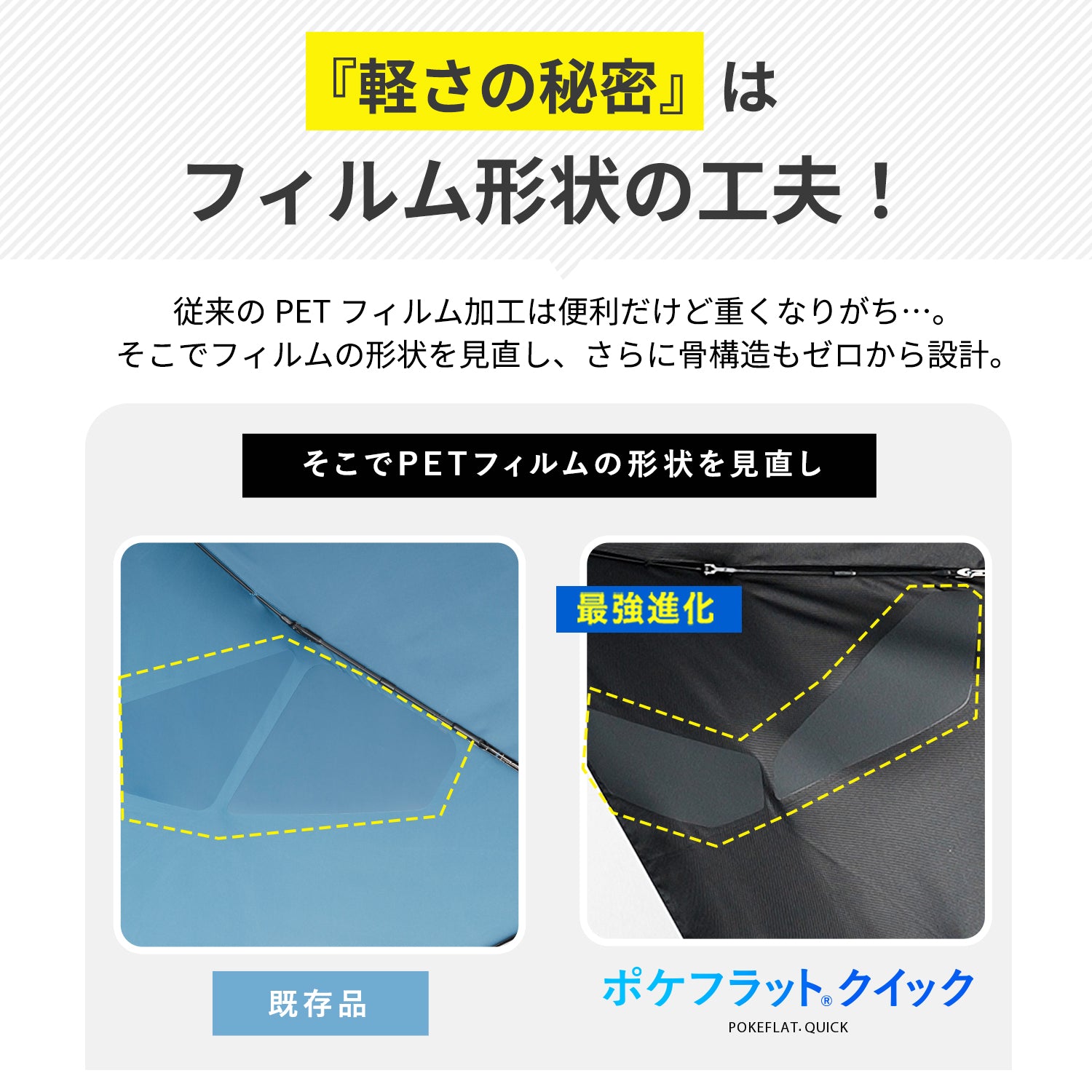 ファルコン　折りたたみ　ほぼ新品　 折りたたみ傘｜超薄型・秒速収納・軽量｜ポケフラット クイック 折