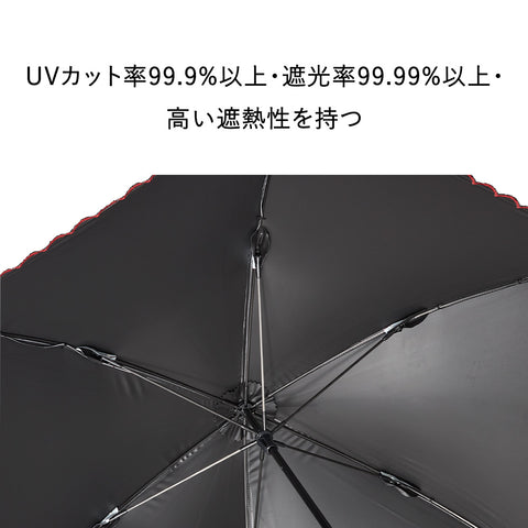 スーパーフライ UVブロック 45cm