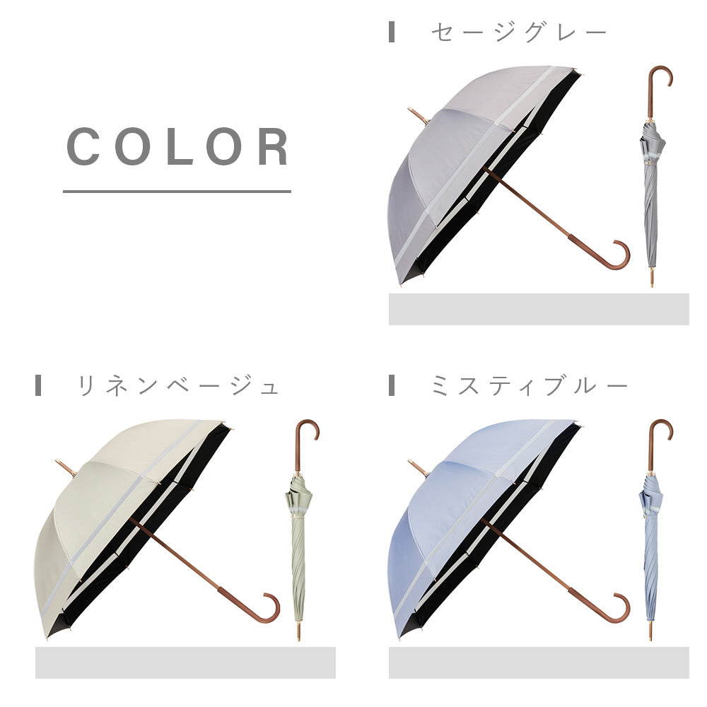 日傘｜遮光率100%・簡単開閉・晴雨兼用｜モクット UVブロック 55cm