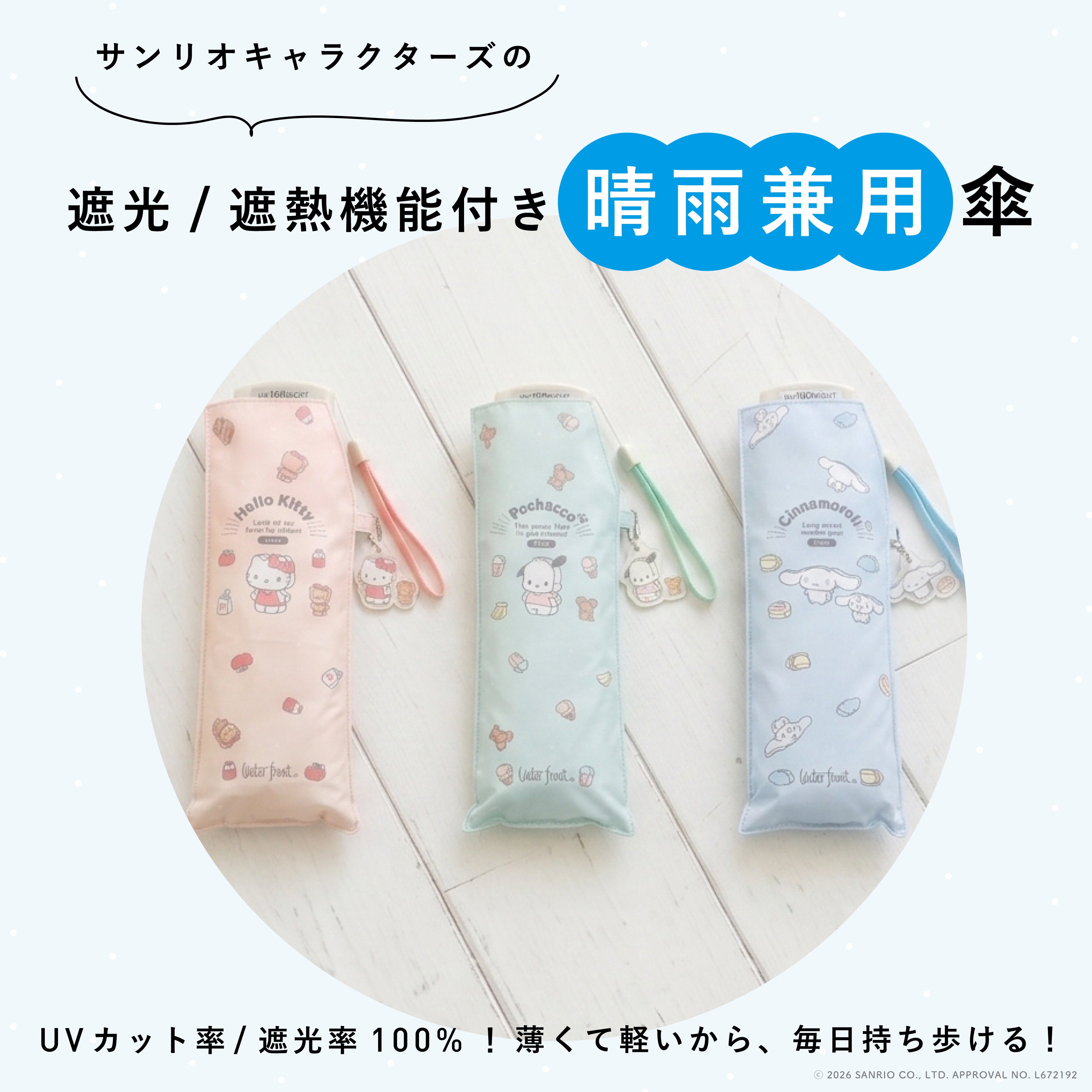 All products