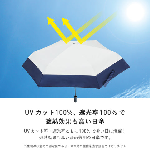 Automatic opening/closing UV block fold 55cm