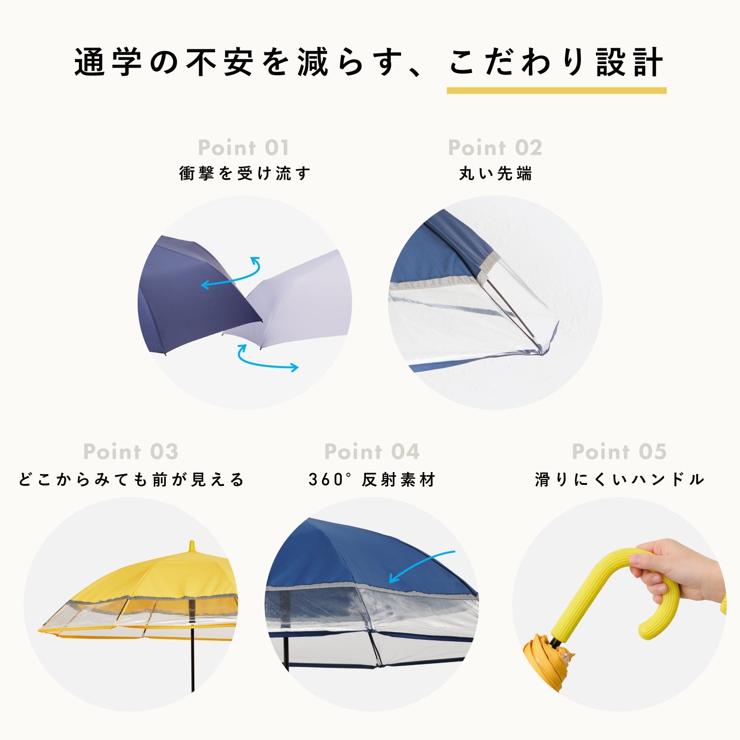 傘｜子供用・反射材・通学｜キッズスピンキャノピー 55cm Waterfront